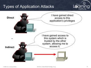 Types of Application Attacks

                                          I have gained direct
        Direct                               access to this
                                         application’s privileges




                                   I have gained access to
                                      this system which is
                                      trusted by the other
                                    system, allowing me to
    Indirect                                access it.




© 2009 Cisco Learning Institute.                                    10
 