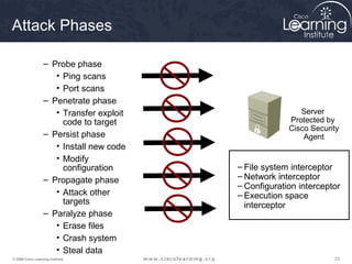 Attack Phases

                   – Probe phase
                      • Ping scans
                      • Port scans
                   – Penetrate phase
                      • Transfer exploit                   Server
                        code to target                  Protected by
                                                        Cisco Security
                   – Persist phase                          Agent
                      • Install new code
                      • Modify
                        configuration      – File system interceptor
                   – Propagate phase       – Network interceptor
                                           – Configuration interceptor
                      • Attack other       – Execution space
                        targets              interceptor
                   – Paralyze phase
                      • Erase files
                      • Crash system
                      • Steal data
© 2009 Cisco Learning Institute.                                    23
 