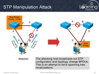 STP Manipulation Attack

           Root Bridge
          Priority = 8192
                                              F                                     F    B
                                       F

                                                                                F
                    F                                  F                                         F


                                   F          B                                     F        F
                ST iority




                                                   ity DU
                 Pr




                                                      =0
                  PB =




                                                                                           Root
                                              Pr P BP




                                                                                          Bridge
                      PD 0




                                                ior
                                               ST
                          U




                                   Attacker           The attacking host broadcasts out STP
                                                      configuration and topology change BPDUs.
                                                      This is an attempt to force spanning tree
                                                      recalculations.
© 2009 Cisco Learning Institute.                                                                     32
 