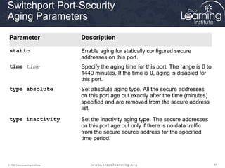 Switchport Port-Security
Aging Parameters

 Parameter                         Description

 static                            Enable aging for statically configured secure
                                   addresses on this port.
 time time                         Specify the aging time for this port. The range is 0 to
                                   1440 minutes. If the time is 0, aging is disabled for
                                   this port.
 type absolute                     Set absolute aging type. All the secure addresses
                                   on this port age out exactly after the time (minutes)
                                   specified and are removed from the secure address
                                   list.
 type inactivity                   Set the inactivity aging type. The secure addresses
                                   on this port age out only if there is no data traffic
                                   from the secure source address for the specified
                                   time period.



© 2009 Cisco Learning Institute.                                                             44
 