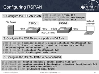 Configuring RSPAN
 1. Configure the RPSAN VLAN 2960-1(config)# vlan 100
                             2960-1(config-vlan)# remote-span
                                             2960-1(config-vlan)# exit
                                    2960-1              2960-2




 2. Configure the RSPAN source ports and VLANs
 2960-1(config)# monitor session 1 source interface FastEthernet 0/1
 2960-1(config)# monitor session 1 destination remote vlan 100
   reflector-port FastEthernet 0/24
 2960-1(config)# interface FastEthernet 0/2
 2960-1(config-if)# switchport mode trunk

 3. Configure the RSPAN traffic to be forwarded
2960-2(config)# monitor session 2 source remote vlan 100
2960-2(config)# monitor session 2 destination interface FastEthernet 0/3
2960-2(config)# interface FastEthernet 0/2
2960-2(config-if)# switchport mode trunk
 © 2009 Cisco Learning Institute.                                        65
 
