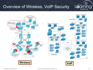 Overview of Wireless, VoIP Security




                                   Wireless   VoIP
© 2009 Cisco Learning Institute.                     69
 