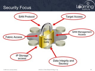 Security Focus

                                   SAN Protocol                      Target Access




                                                                           SAN Management
                                                  SAN                          Access
    Fabric Access
                                                  Secure
                                                  SAN




                            IP Storage
                              access
                                                           Data Integrity and
                                                               Secrecy

© 2009 Cisco Learning Institute.                                                        94
 
