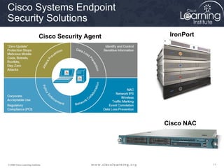 111111© 2009 Cisco Learning Institute.
Cisco Systems Endpoint
Security Solutions
Cisco NAC
IronPortCisco Security Agent
 