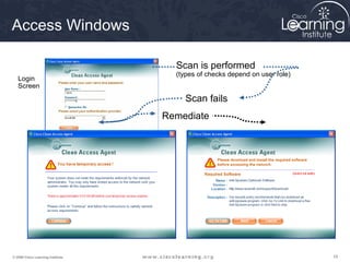 191919© 2009 Cisco Learning Institute.
Access Windows
4.
Login
Screen
Scan is performed
(types of checks depend on user role)
Scan fails
Remediate
 