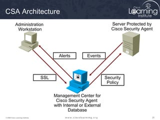 202020© 2009 Cisco Learning Institute.
CSA Architecture
Management Center for
Cisco Security Agent
with Internal or External
Database
Security
Policy
Server Protected by
Cisco Security Agent
Administration
Workstation
SSL
EventsAlerts
 