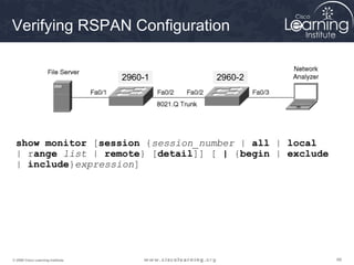 666666© 2009 Cisco Learning Institute.
Verifying RSPAN Configuration
show monitor [session {session_number | all | local
| range list | remote} [detail]] [ | {begin | exclude
| include}expression]
2960-1 2960-2
 
