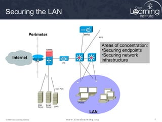 777© 2009 Cisco Learning Institute.
Securing the LAN
IPS
MARS
VPN
ACS
Iron Port
Firewall
Web
Server
Email
Server DNS
LAN
Hosts
Perimeter
Internet
Areas of concentration:
•Securing endpoints
•Securing network
infrastructure
 
