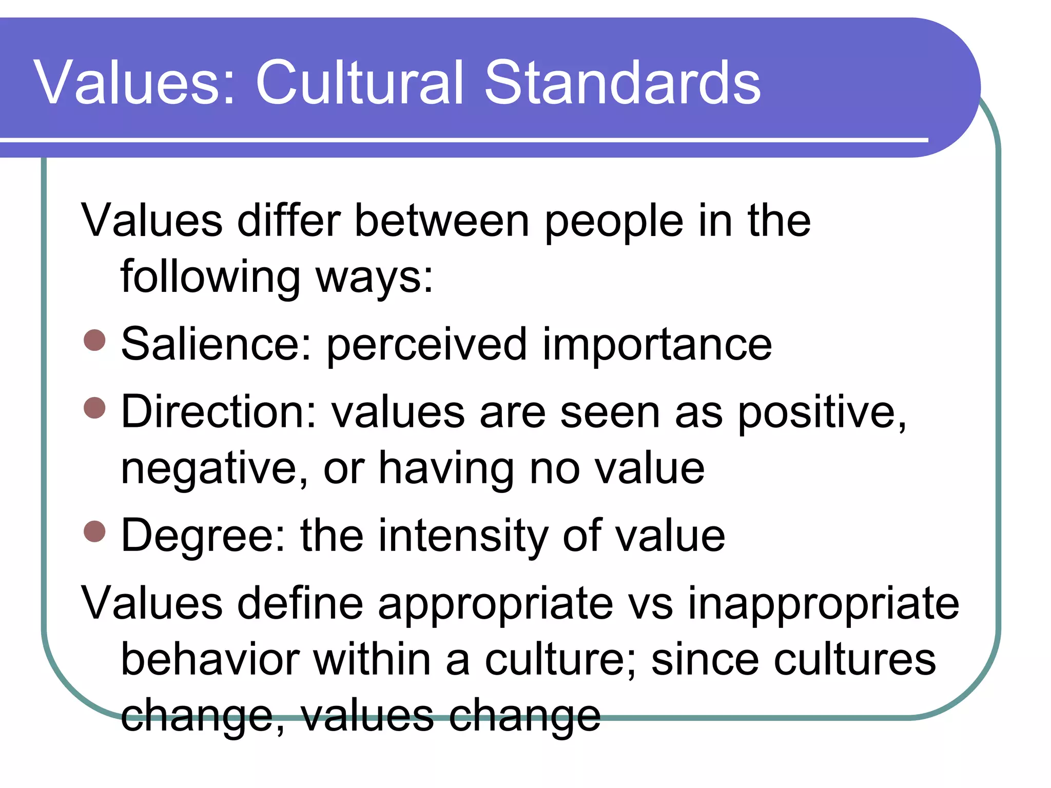 Values: Cultural Standards Values differ between people in the following ways: Salience: perceived importance Direction: values are seen as positive, negative, or having no value Degree: the intensity of value Values define appropriate vs inappropriate behavior within a culture; since cultures change, values change 