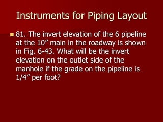 Outlet Invert Definition Chapter 6 Part 2 | PPT