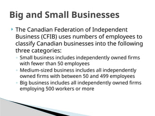 Chapter+6+Part+2+PowerPoint forms of business ownership | PPT