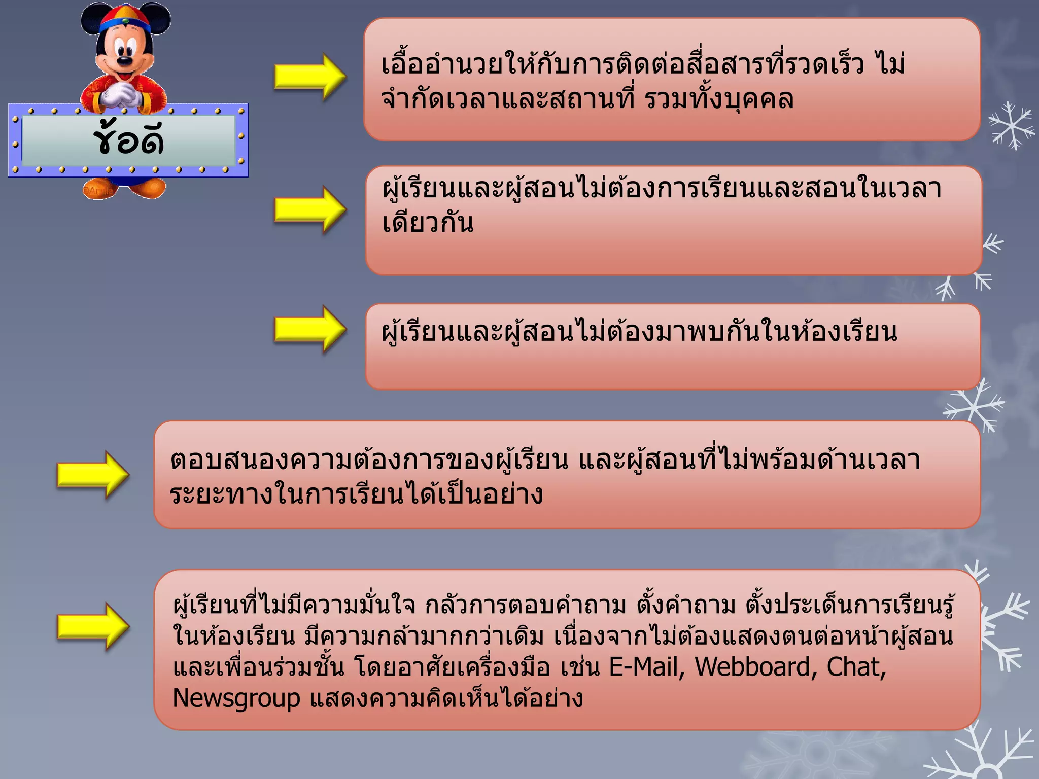 ข้อดี
เอื้ออานวยให ้กับการติดต่อสื่อสารที่รวดเร็ว ไม่
จากัดเวลาและสถานที่ รวมทั้งบุคคล
ผู้เรียนและผู้สอนไม่ต ้องการเรียนและสอนในเวลา
เดียวกัน
ผู้เรียนและผู้สอนไม่ต ้องมาพบกันในห ้องเรียน
ตอบสนองความต ้องการของผู้เรียน และผู้สอนที่ไม่พร ้อมด ้านเวลา
ระยะทางในการเรียนได ้เป็นอย่าง
ผู้เรียนที่ไม่มีความมั่นใจ กลัวการตอบคาถาม ตั้งคาถาม ตั้งประเด็นการเรียนรู้
ในห ้องเรียน มีความกล ้ามากกว่าเดิม เนื่องจากไม่ต ้องแสดงตนต่อหน้าผู้สอน
และเพื่อนร่วมชั้น โดยอาศัยเครื่องมือ เช่น E-Mail, Webboard, Chat,
Newsgroup แสดงความคิดเห็นได ้อย่าง
 