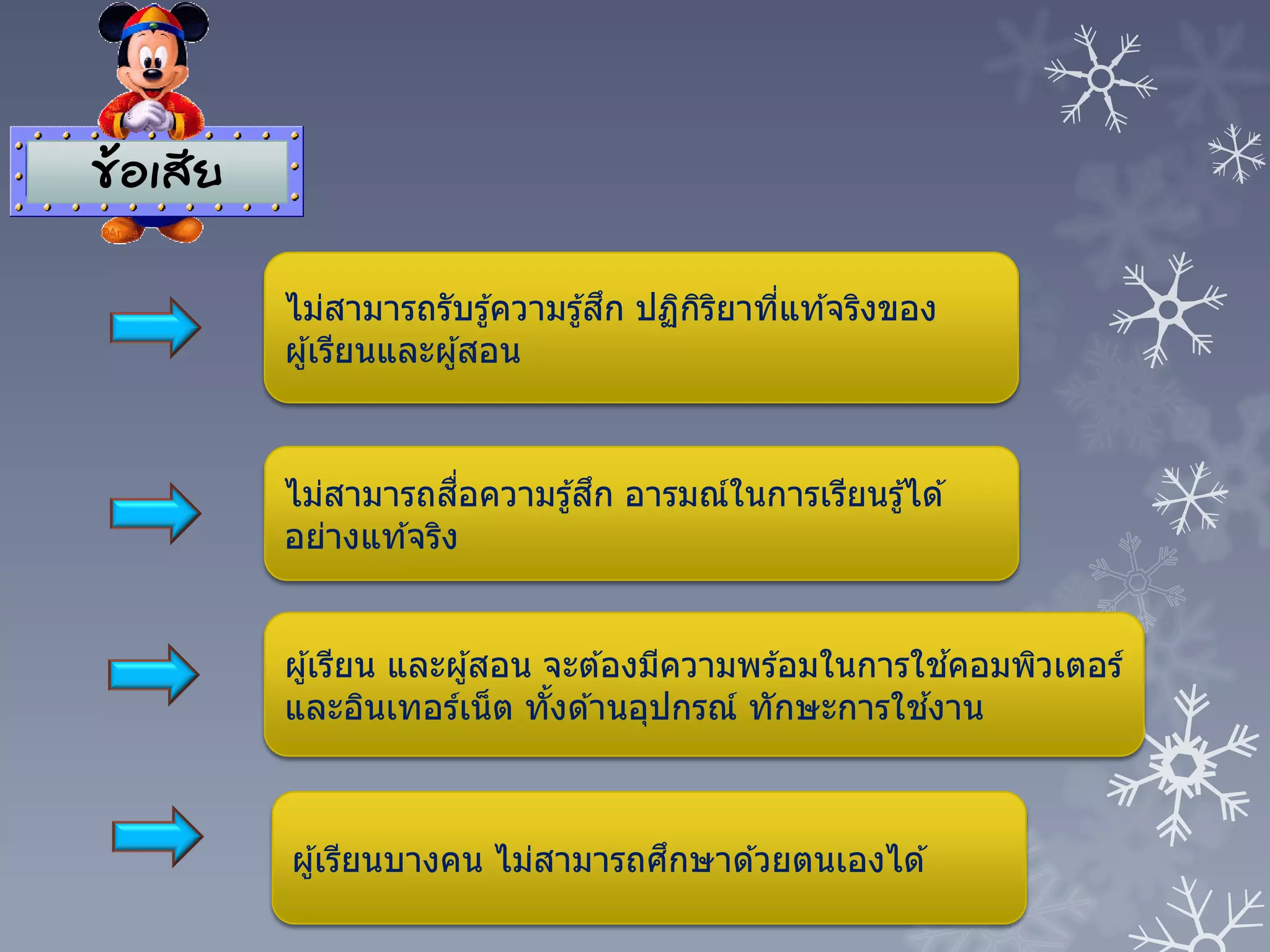 ข้อเสีย
ไม่สามารถรับรู้ความรู้สึก ปฏิกิริยาที่แท ้จริงของ
ผู้เรียนและผู้สอน
ไม่สามารถสื่อความรู้สึก อารมณ์ในการเรียนรู้ได ้
อย่างแท ้จริง
ผู้เรียน และผู้สอน จะต ้องมีความพร ้อมในการใช ้คอมพิวเตอร์
และอินเทอร์เน็ต ทั้งด ้านอุปกรณ์ ทักษะการใช ้งาน
ผู้เรียนบางคน ไม่สามารถศึกษาด ้วยตนเองได ้
 