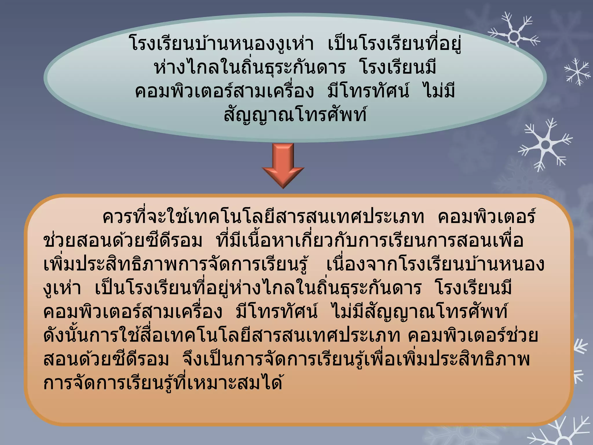 โรงเรียนบ ้านหนองงูเห่า เป็นโรงเรียนที่อยู่
ห่างไกลในถิ่นธุระกันดาร โรงเรียนมี
คอมพิวเตอร์สามเครื่อง มีโทรทัศน์ ไม่มี
สัญญาณโทรศัพท์
ควรที่จะใช ้เทคโนโลยีสารสนเทศประเภท คอมพิวเตอร์
ช่วยสอนด ้วยซีดีรอม ที่มีเนื้อหาเกี่ยวกับการเรียนการสอนเพื่อ
เพิ่มประสิทธิภาพการจัดการเรียนรู้ เนื่องจากโรงเรียนบ ้านหนอง
งูเห่า เป็นโรงเรียนที่อยู่ห่างไกลในถิ่นธุระกันดาร โรงเรียนมี
คอมพิวเตอร์สามเครื่อง มีโทรทัศน์ ไม่มีสัญญาณโทรศัพท์
ดังนั้นการใช ้สื่อเทคโนโลยีสารสนเทศประเภท คอมพิวเตอร์ช่วย
สอนด ้วยซีดีรอม จึงเป็นการจัดการเรียนรู้เพื่อเพิ่มประสิทธิภาพ
การจัดการเรียนรู้ที่เหมาะสมได ้
 