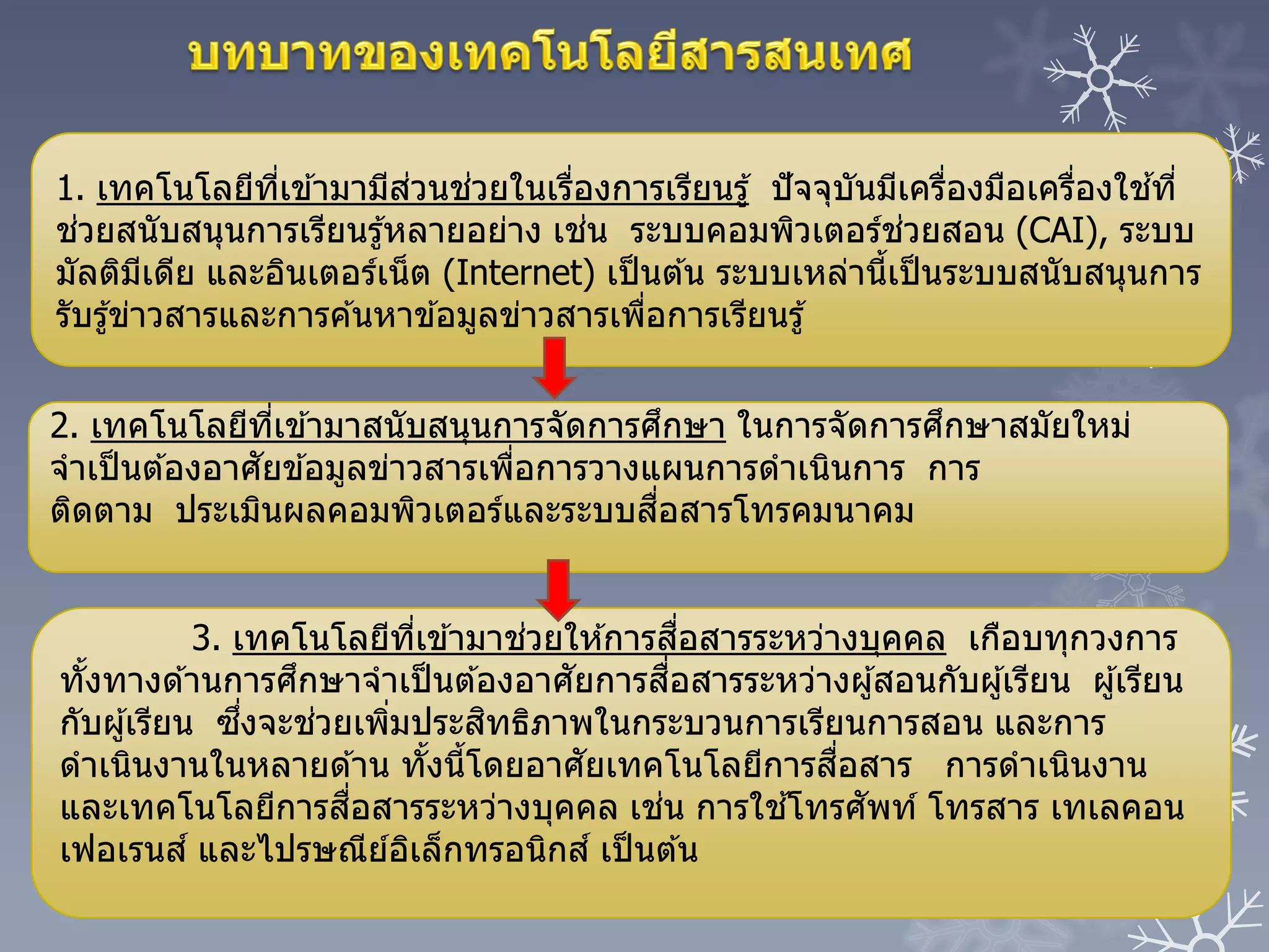 1. เทคโนโลยีที่เข ้ามามีส่วนช่วยในเรื่องการเรียนรู้ ปัจจุบันมีเครื่องมือเครื่องใช ้ที่
ช่วยสนับสนุนการเรียนรู้หลายอย่าง เช่น ระบบคอมพิวเตอร์ช่วยสอน (CAI), ระบบ
มัลติมีเดีย และอินเตอร์เน็ต (Internet) เป็นต ้น ระบบเหล่านี้เป็นระบบสนับสนุนการ
รับรู้ข่าวสารและการค ้นหาข ้อมูลข่าวสารเพื่อการเรียนรู้
2. เทคโนโลยีที่เข ้ามาสนับสนุนการจัดการศึกษา ในการจัดการศึกษาสมัยใหม่
จาเป็นต ้องอาศัยข ้อมูลข่าวสารเพื่อการวางแผนการดาเนินการ การ
ติดตาม ประเมินผลคอมพิวเตอร์และระบบสื่อสารโทรคมนาคม
3. เทคโนโลยีที่เข ้ามาช่วยให ้การสื่อสารระหว่างบุคคล เกือบทุกวงการ
ทั้งทางด ้านการศึกษาจาเป็นต ้องอาศัยการสื่อสารระหว่างผู้สอนกับผู้เรียน ผู้เรียน
กับผู้เรียน ซึ่งจะช่วยเพิ่มประสิทธิภาพในกระบวนการเรียนการสอน และการ
ดาเนินงานในหลายด ้าน ทั้งนี้โดยอาศัยเทคโนโลยีการสื่อสาร การดาเนินงาน
และเทคโนโลยีการสื่อสารระหว่างบุคคล เช่น การใช ้โทรศัพท์ โทรสาร เทเลคอน
เฟอเรนส์ และไปรษณีย์อิเล็กทรอนิกส์ เป็นต ้น
 