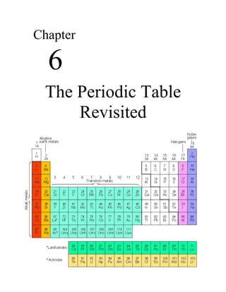 Chapter

  6
 The Periodic Table
     Revisited
 