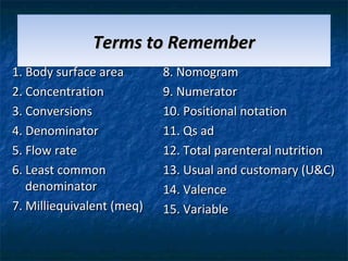 Terms to Remember
1. Body surface area       8. Nomogram
2. Concentration           9. Numerator
3. Conversions             10. Positional notation
4. Denominator             11. Qs ad
5. Flow rate               12. Total parenteral nutrition
6. Least common            13. Usual and customary (U&C)
   denominator             14. Valence
7. Milliequivalent (meq)   15. Variable
 