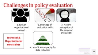 Contoso Ltd.
Challenges in policy evaluation
Add a footer
11
1. Lack of
organizational
support
2. Shortage of
evaluation skills
3. Narrow
perception of
the scope of
evaluation
4. Insufficient capacity for
data collection
Technical &
Organizational
constraints
 