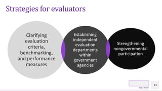 Contoso Ltd.
Strategies for evaluators
Clarifying
evaluation
criteria,
benchmarking,
and performance
measures
Establishing
independent
evaluation
departments
within
government
agencies
Strengthening
nongovernmental
participation
Add a footer
13
 