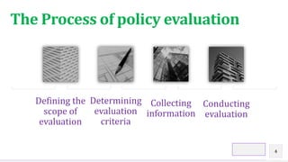Contoso Ltd.
The Process of policy evaluation
Defining the
scope of
evaluation
Determining
evaluation
criteria
Collecting
information
Conducting
evaluation
4
 