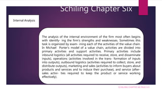 Schiling Chapter Six
SCHILLING CHAPTER SIX PAGE 115
Internal Analysis
The analysis of the internal environment of the firm most often begins
with identify- ing the firm’s strengths and weaknesses. Sometimes this
task is organized by exam- ining each of the activities of the value chain.
In Michael Porter’s model of a value chain, activities are divided into
primary activities and support activities. Primary activities include
inbound logistics (all activities required to receive, store, and disseminate
inputs), operations (activities involved in the trans- formation of inputs
into outputs), outbound logistics (activities required to collect, store, and
distribute outputs), marketing and sales (activities to inform buyers about
products and services and to induce their purchase), and service (after-
sales activi- ties required to keep the product or service working
effectively).
 