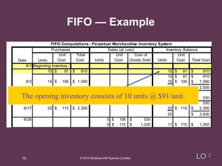 Fifo Matrix Example Chapter 6 power point( BUAD 111 Financial Accounting I) | PPT