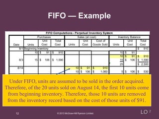 Fifo Income Statement Example Chapter 6 power point( BUAD 111 Financial Accounting I) | PPT
