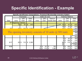 Chapter 6 power point( BUAD 111 Financial Accounting I) | PPT