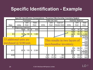 Chapter 6 power point( BUAD 111 Financial Accounting I) | PPT
