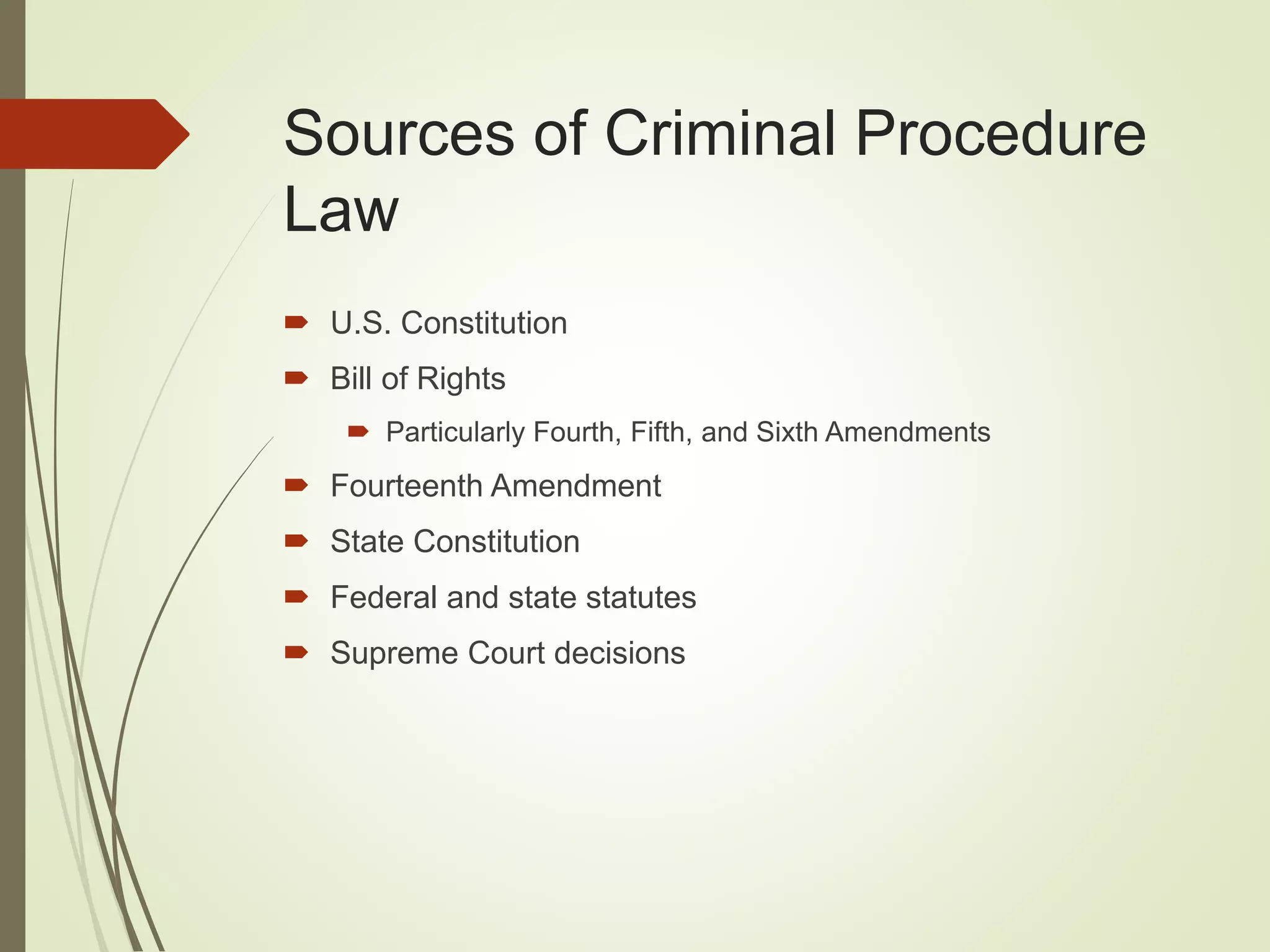 Sources of Criminal Procedure
Law
 U.S. Constitution
 Bill of Rights
 Particularly Fourth, Fifth, and Sixth Amendments
 Fourteenth Amendment
 State Constitution
 Federal and state statutes
 Supreme Court decisions
 