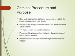 Criminal Procedure and
Purpose
 Sets forth appropriate behavior for agents of state if they
deprive individual of their liberty
 Derived from due process clause of Fifth and Fourteenth
Amendments
 Tremendously important legal concept
 Procedural law is pendulum between due process and
crime control models
 Procedural law attempts to balance goals of these two
models
 