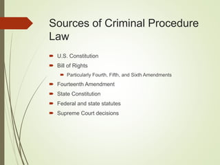 Sources of Criminal Procedure
Law
 U.S. Constitution
 Bill of Rights
 Particularly Fourth, Fifth, and Sixth Amendments
 Fourteenth Amendment
 State Constitution
 Federal and state statutes
 Supreme Court decisions
 