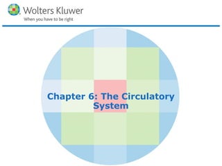Copyright © 2016 Wolters Kluwer Health | Lippincott Williams & Wilkins
Chapter 6: The Circulatory
System
 