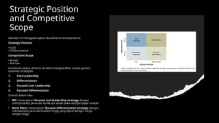 Comprehensive Business Strategies: Differentiation, Cost Leadership ...