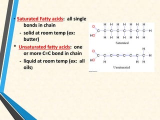 * Saturated Fatty acids: all single
bonds in chain
- solid at room temp (ex:
butter)
* Unsaturated fatty acids: one
or more C=C bond in chain
- liquid at room temp (ex: all
oils)
 