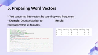 • Text converted into vectors by counting word frequency.
• Example: CountVectorizer to Result:
represent words as features.
5. Preparing Word Vectors
 