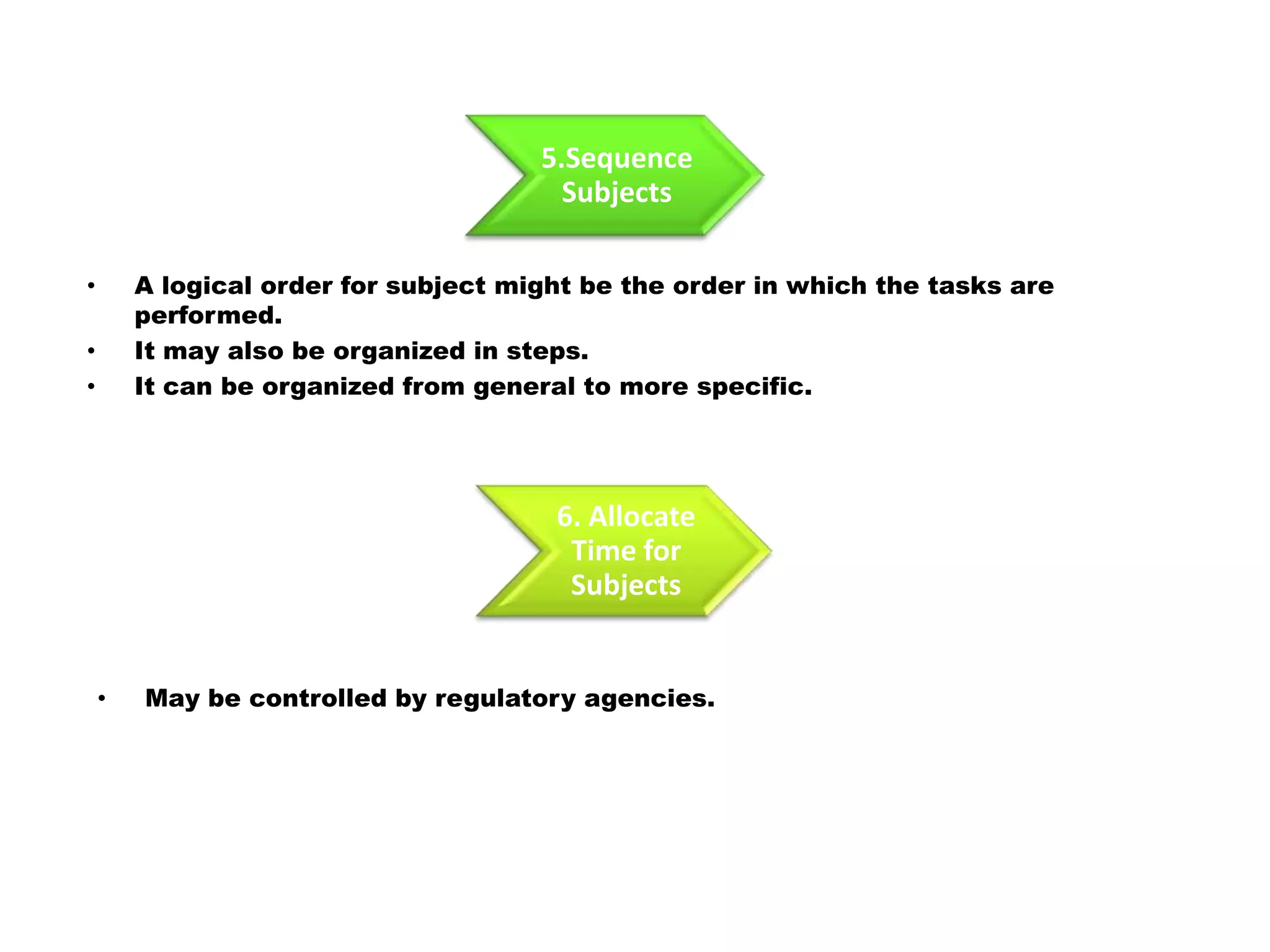 The materials will be reviewed and a determination will be made regarding what will be included in the curriculum.3.List Essential Subjects4. Sort SubjectsIdentify the occupational knowledge, skills, and competencies needed by professionals.