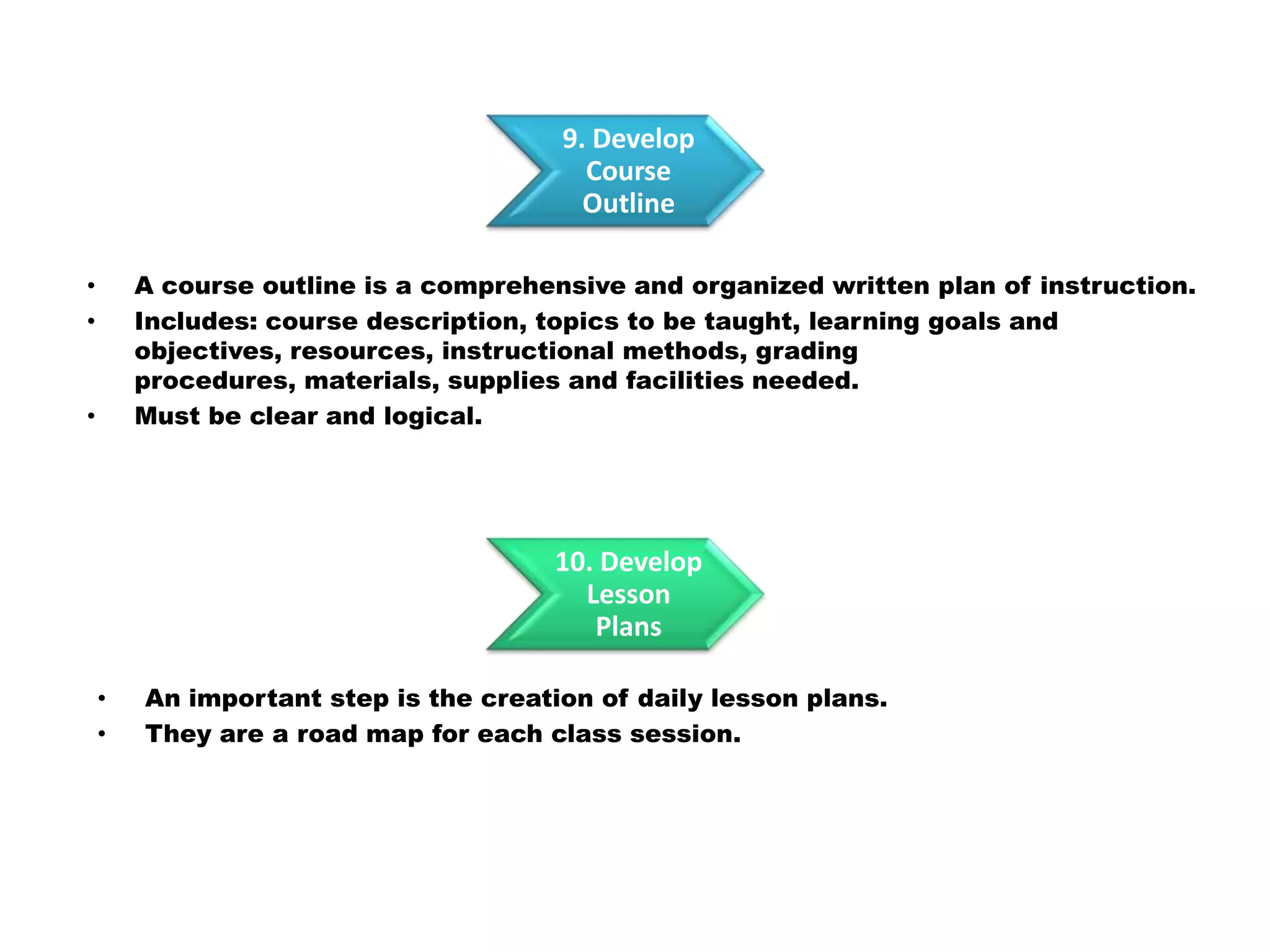 These groups will eventually become the specific subjects or categories of study.5.Sequence Subjects6. Allocate Time for SubjectsA logical order for subject might be the order in which the tasks are performed.