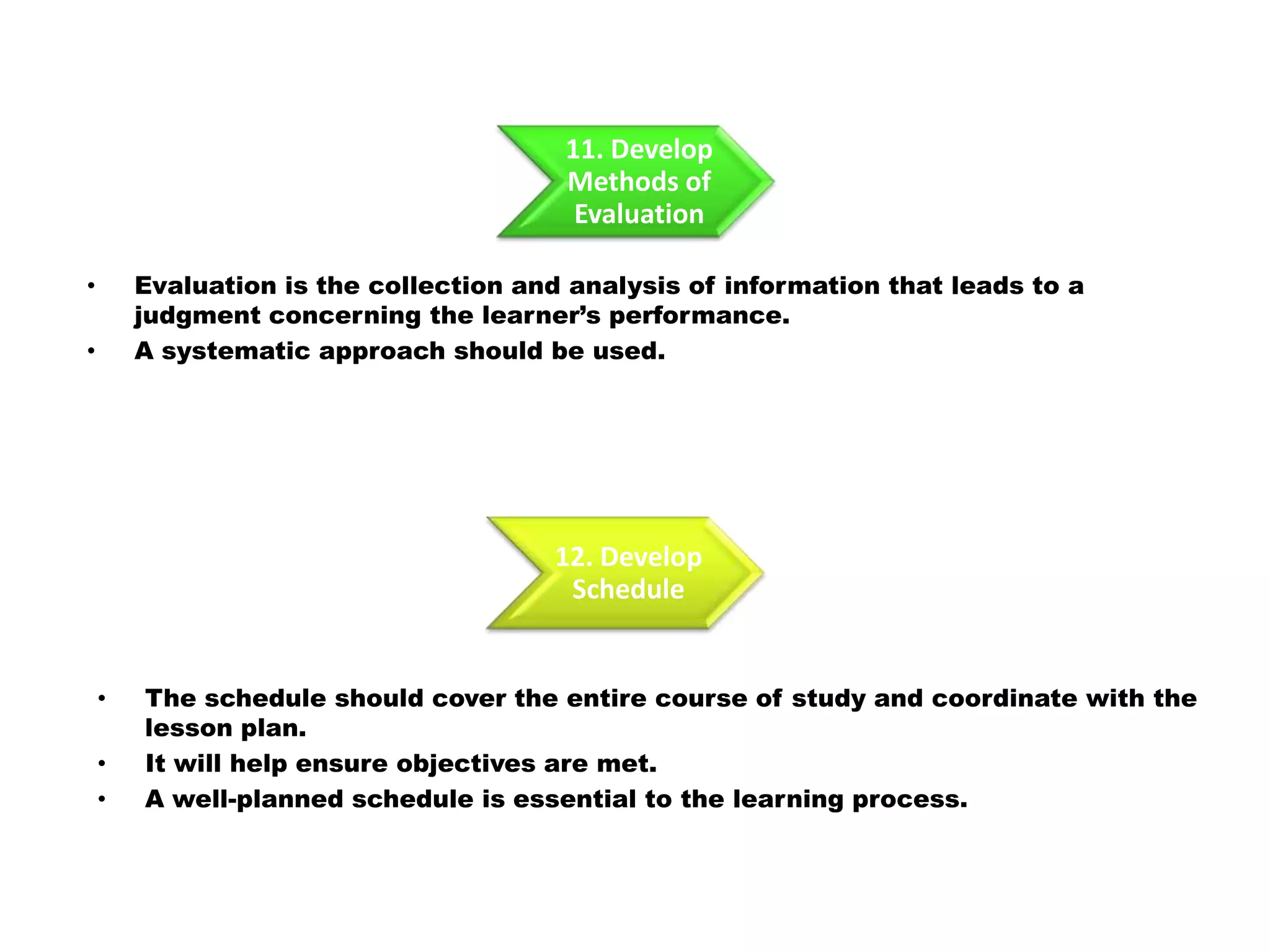 It may also be organized in steps.