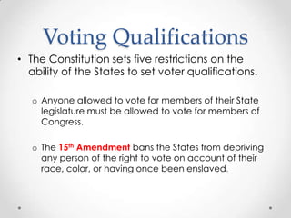 Voting Qualifications
• The Constitution sets five restrictions on the
ability of the States to set voter qualifications.
o Anyone allowed to vote for members of their State
legislature must be allowed to vote for members of
Congress.
o The 15th Amendment bans the States from depriving
any person of the right to vote on account of their
race, color, or having once been enslaved.
 