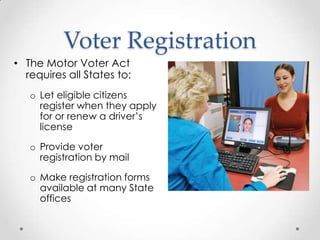 Voter Registration
• The Motor Voter Act
requires all States to:
o Let eligible citizens
register when they apply
for or renew a driver’s
license
o Provide voter
registration by mail
o Make registration forms
available at many State
offices
 