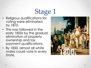 Stage 1
• Religious qualifications for
voting were eliminated
by 1810.
• This was followed in the
early 1800s by the gradual
elimination of property
ownership and tax
payment qualifications.
• By 1850, almost all white
males could vote in every
State.
 