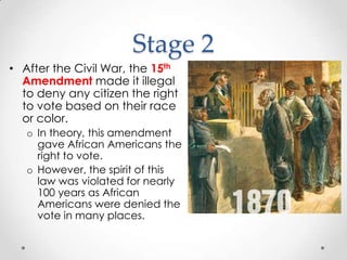 Stage 2
• After the Civil War, the 15th
Amendment made it illegal
to deny any citizen the right
to vote based on their race
or color.
o In theory, this amendment
gave African Americans the
right to vote.
o However, the spirit of this
law was violated for nearly
100 years as African
Americans were denied the
vote in many places.
 