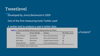 Tweetlevel
Developed by Jonny Bentwood in 2009
One of the first measuring tools Twitter used
A twitter tool to analyze a user's twitter data
Helped to see who has engaged with your post without “leaving a footprint”
Words Clouds - keywords frequently used by an influencer
 