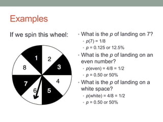 Examples
If we spin this wheel: • What is the p of landing on 7?
• p(7) = 1/8
• p = 0.125 or 12.5%
• What is the p of landing on an
even number?
• p(even) = 4/8 = 1/2
• p = 0.50 or 50%
• What is the p of landing on a
white space?
• p(white) = 4/8 = 1/2
• p = 0.50 or 50%
 