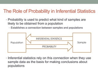 The Role of Probability in Inferential Statistics
• Probability is used to predict what kind of samples are
likely to be obtained from a population
• Establishes a connection between samples and populations
• Inferential statistics rely on this connection when they use
sample data as the basis for making conclusions about
populations
 