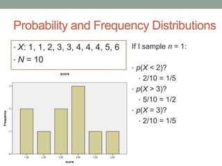 Probability and Frequency Distributions
• X: 1, 1, 2, 3, 3, 4, 4, 4, 5, 6
• N = 10
If I sample n = 1:
• p(X < 2)?
• 2/10 = 1/5
• p(X > 3)?
• 5/10 = 1/2
• p(X = 3)?
• 2/10 = 1/5
 