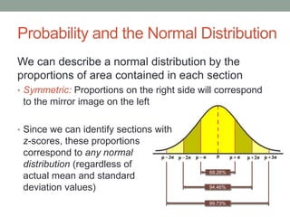 68.26%
94.46%
99.73%
Probability and the Normal Distribution
We can describe a normal distribution by the
proportions of area contained in each section
• Symmetric: Proportions on the right side will correspond
to the mirror image on the left
• Since we can identify sections with
z-scores, these proportions
correspond to any normal
distribution (regardless of
actual mean and standard
deviation values)
 