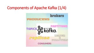 Components of Apache Kafka (1/4)
 