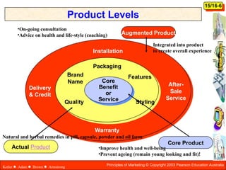 Principles of Marketing , Chapter 6 Product. Lecture notes slide ...